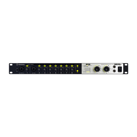 Steinberg MR816CSX User manual
