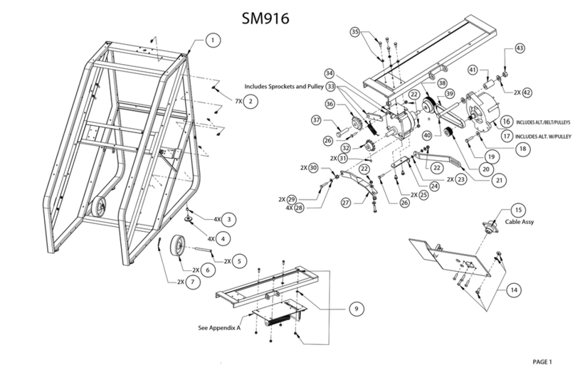 Stairmaster StepMill SM916 Quick start guide