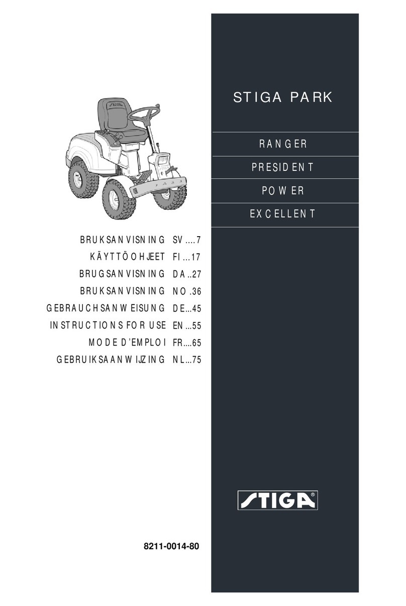 Stiga RANGER Instructions for use