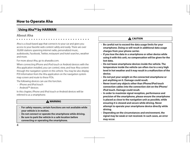 Harman Aha operating instructions