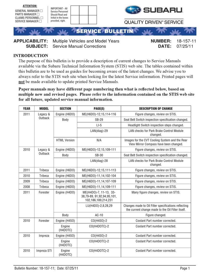Subaru 2010 Impreza Reference manual