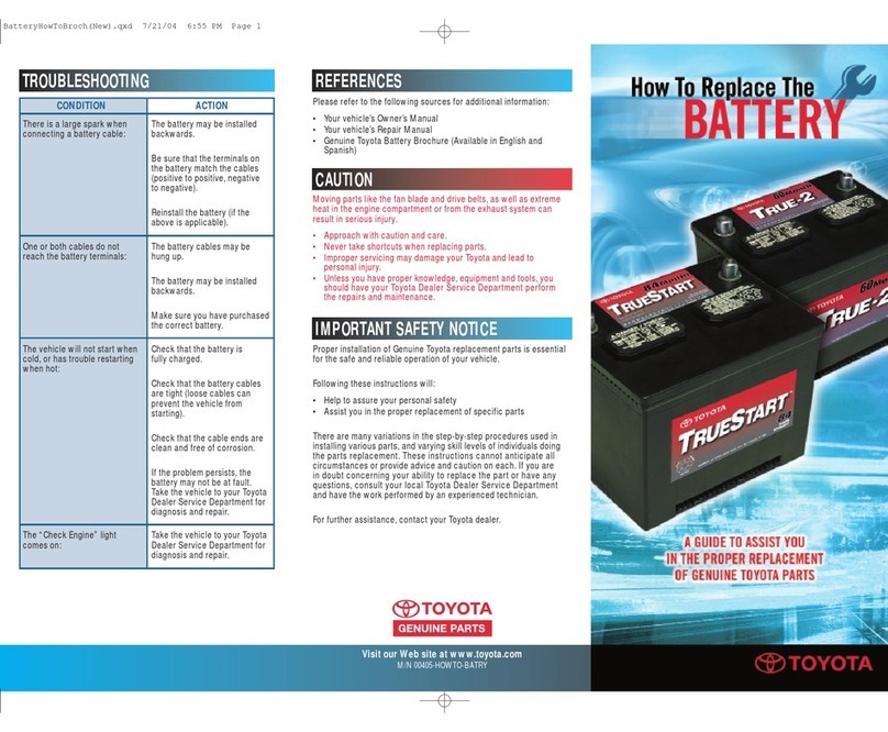 Toyota All Toyota Models Replacement guide