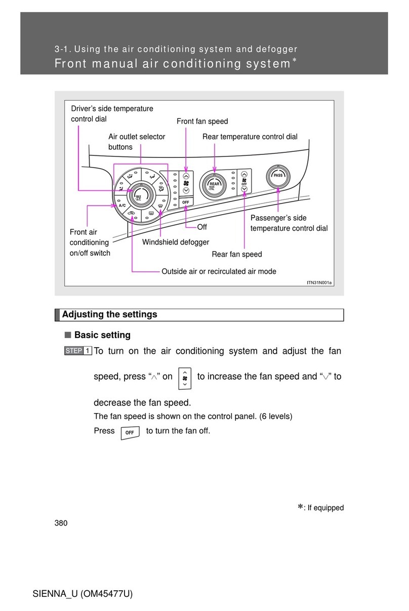 Toyota SIENNA U manual