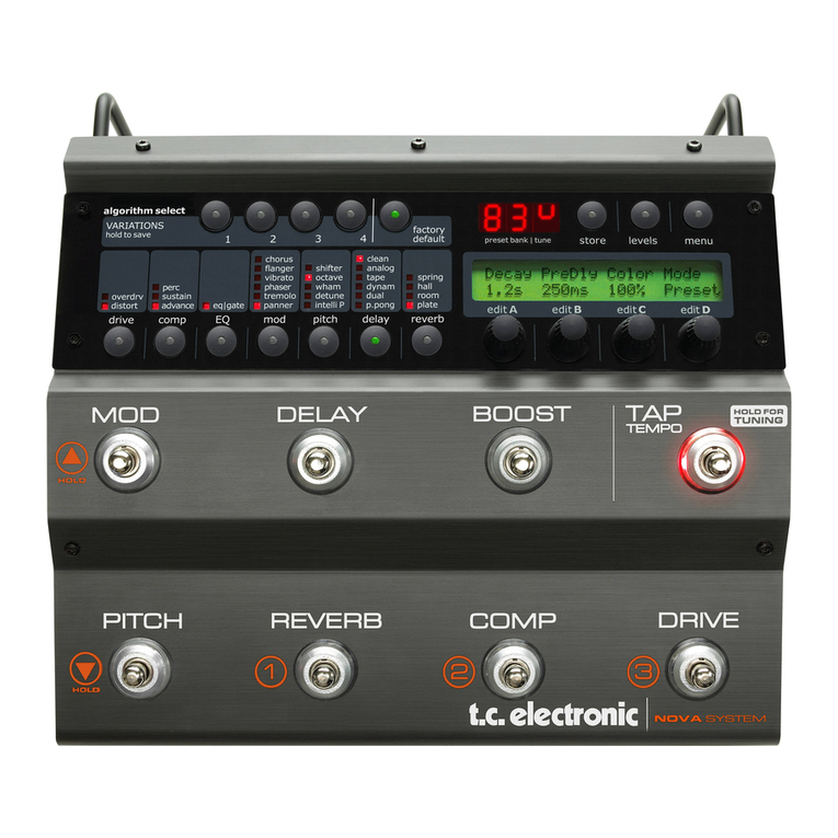TC Electronic NOVA System User manual