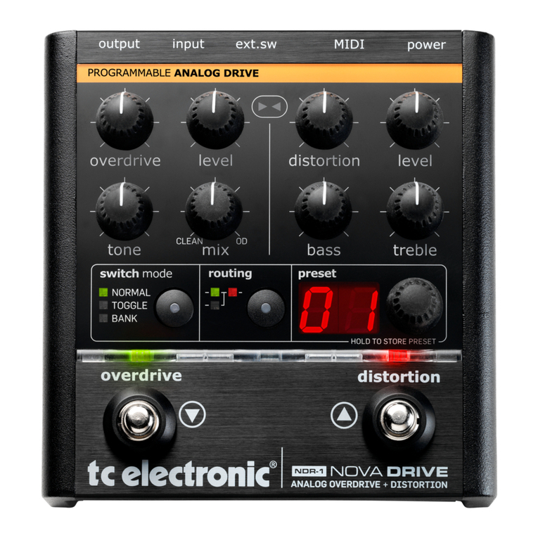 TC Electronic NOVA Drive NDR-I User manual
