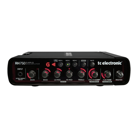 TC Electronic RH750 user manual