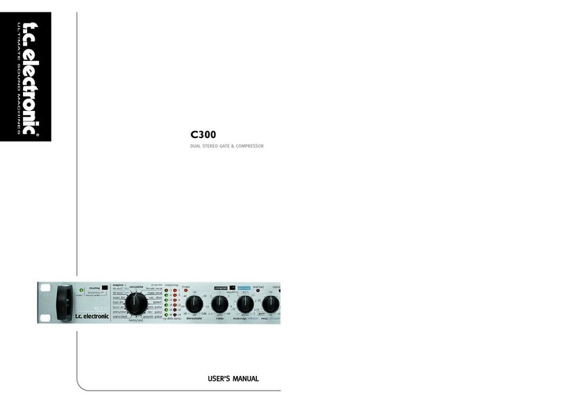 TC Electronic C300 User manual