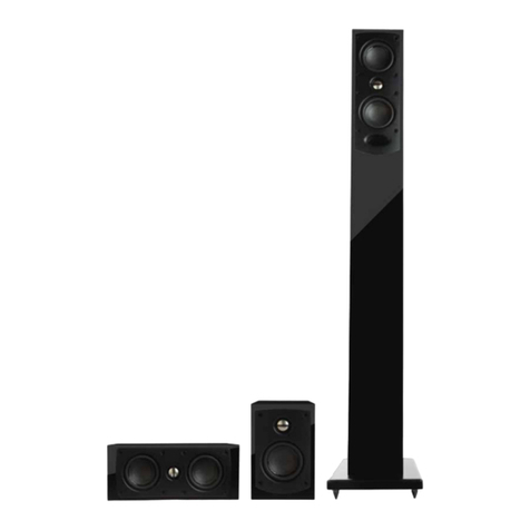 Tannoy HTS User manual