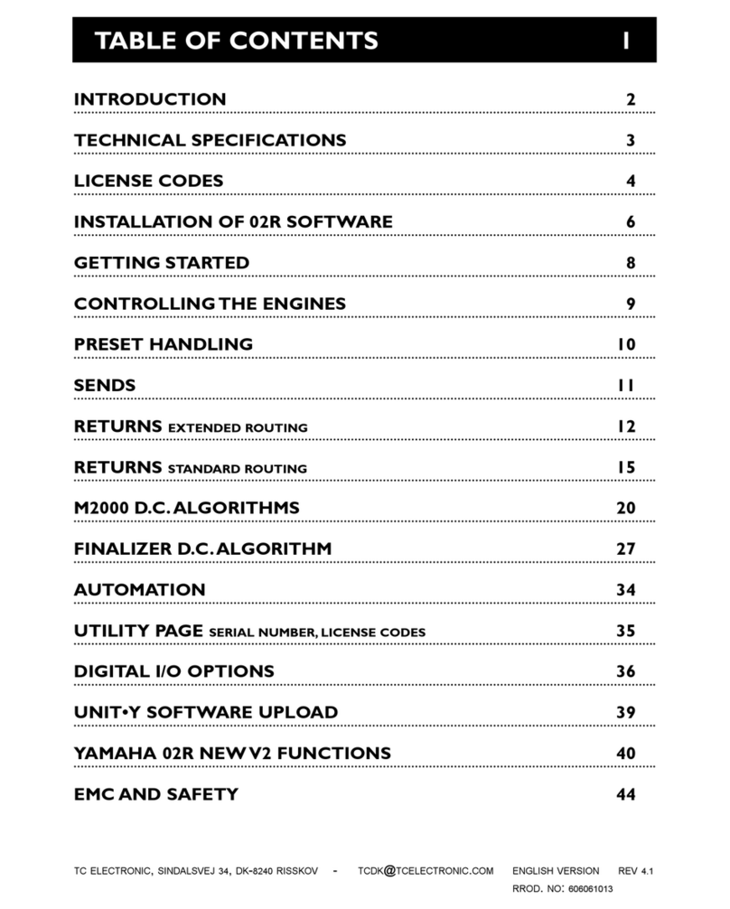 TC Electronic UNIT Y User manual