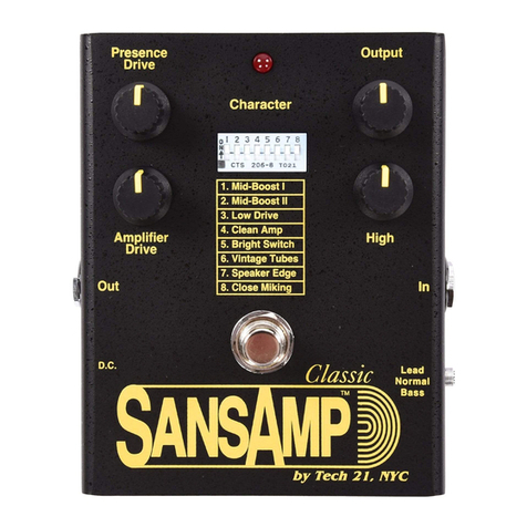 tech21 SansAmp Classic User manual