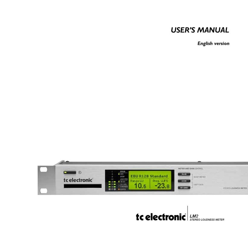 TC Electronic LM2 User manual