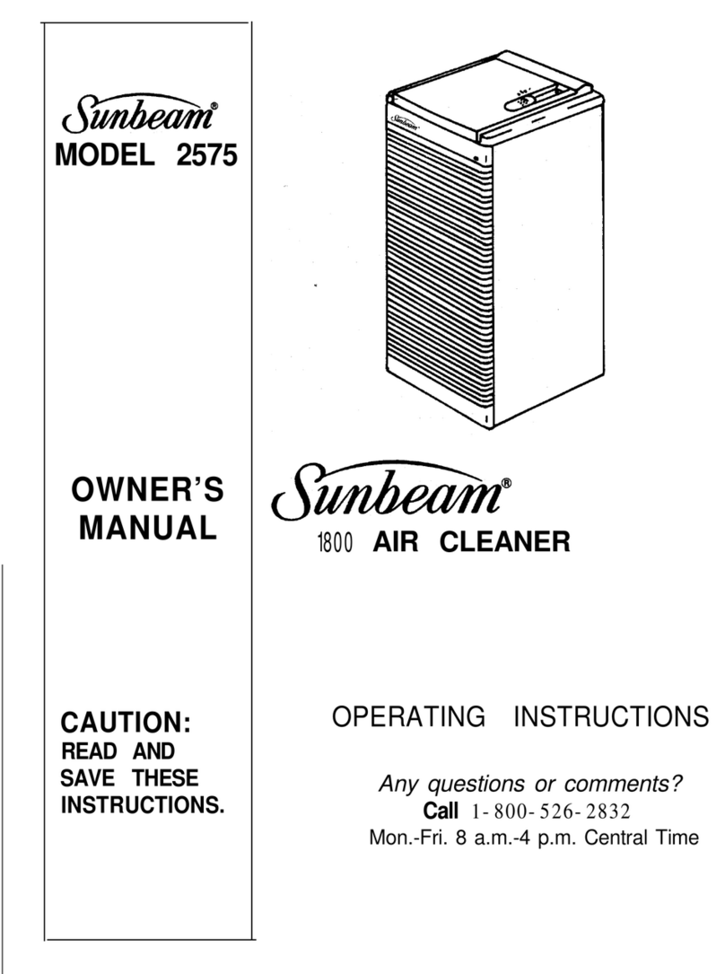 Sunbeam 2575 owner's manual