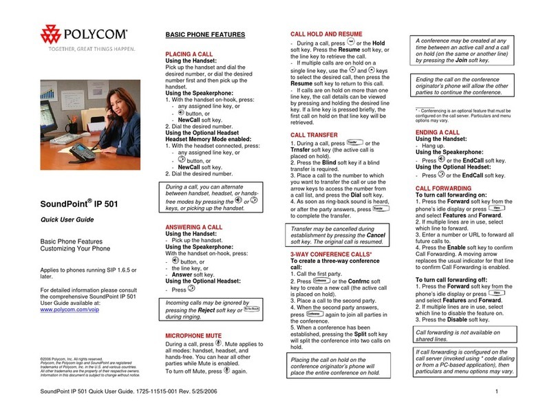 Polycom SoundPoint IP 601 Instruction manual