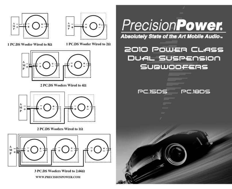 Precision Power PC.15DS manual&nbsp;