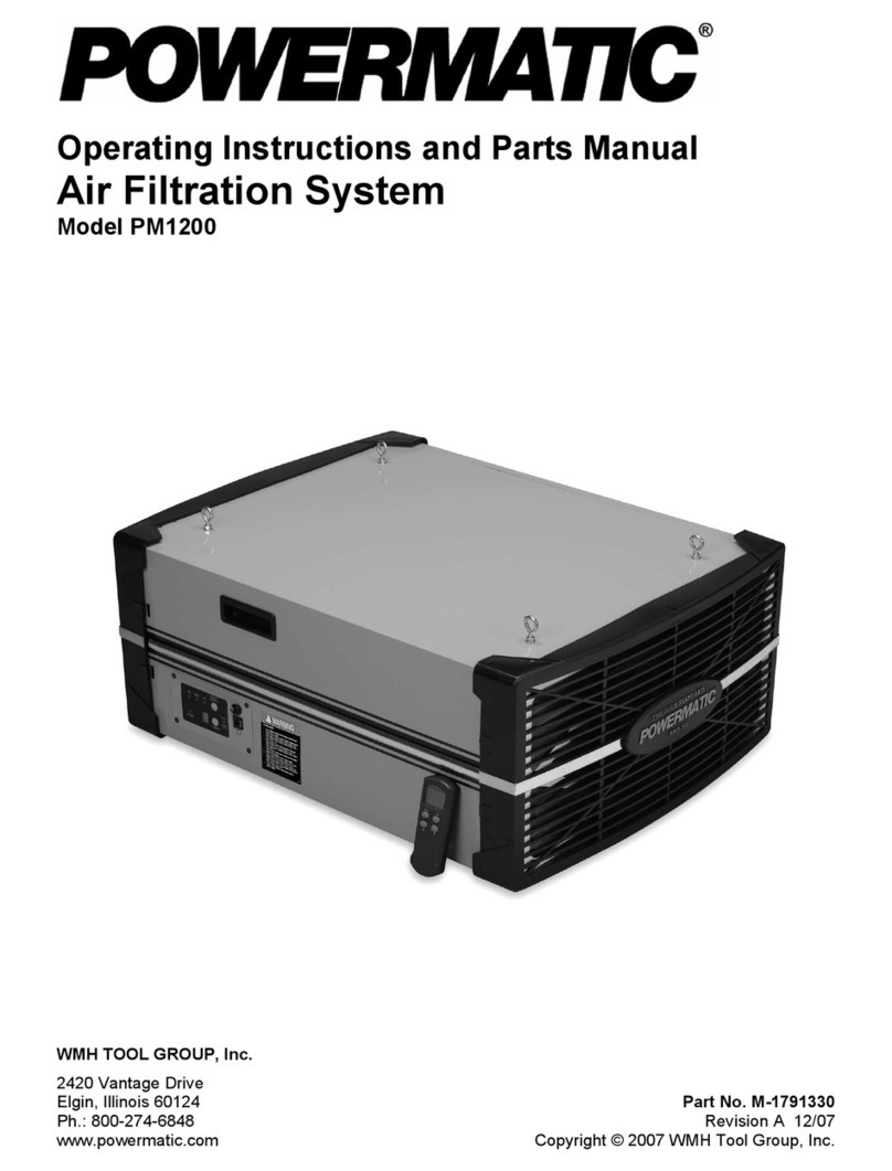 Powermatic PM1200 Operating instructions and parts manual