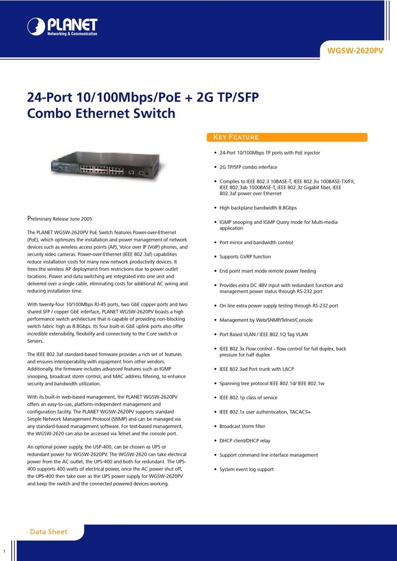 Planet WGSW-2620PV User manual