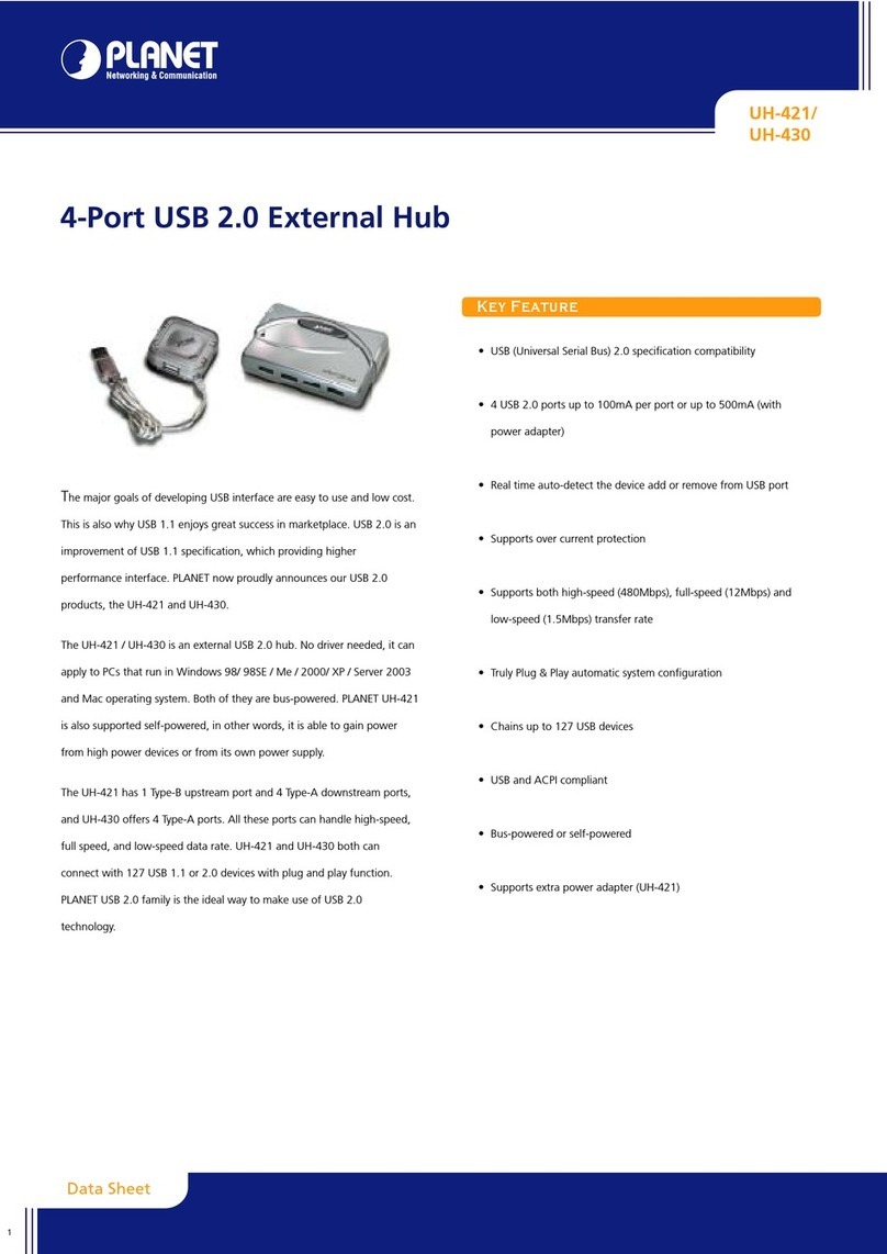 Planet UH-421 User manual