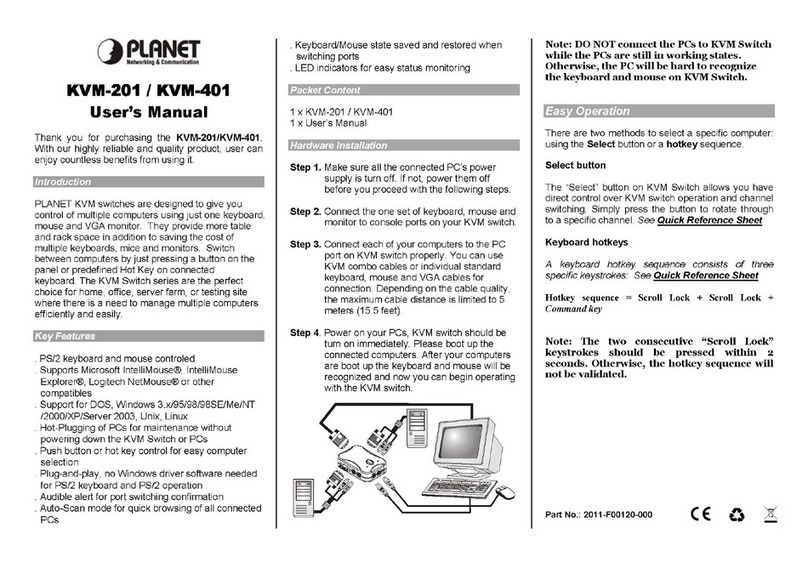 Planet KVM-201 User manual