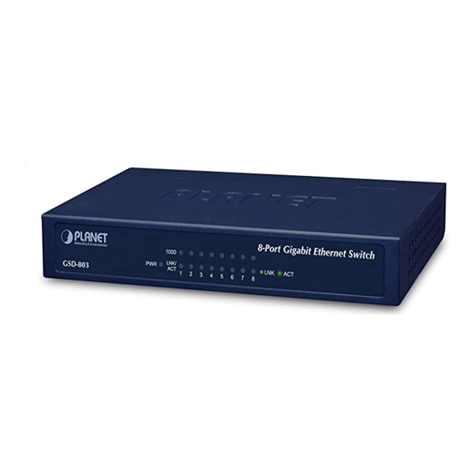 Planet GSD-503 User manual Planet GSD-503 User manual