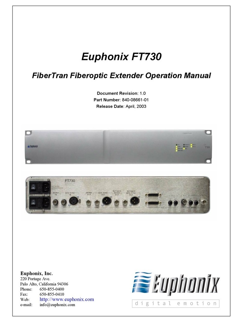 Euphonix FT730 Operation manual