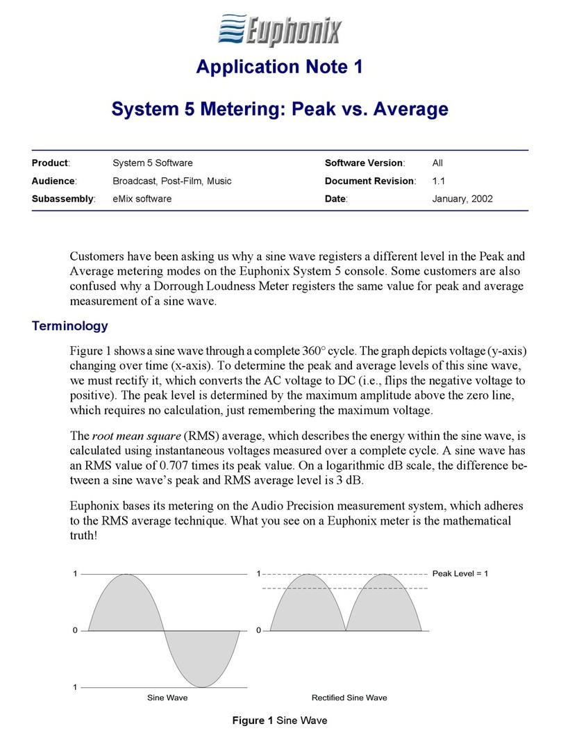 Euphonix System 5 Installation and operating instructions