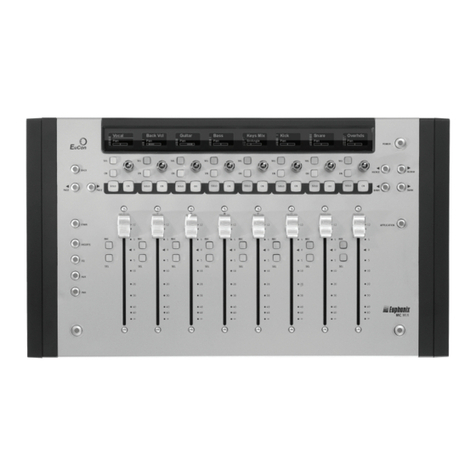 Euphonix MC Mix User manual