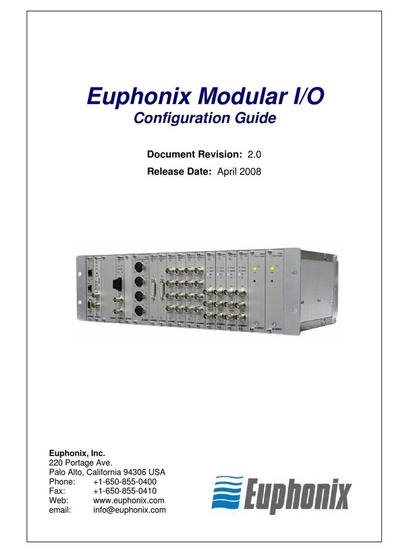 Euphonix Modular I/O User manual Euphonix Modular I/O User manual