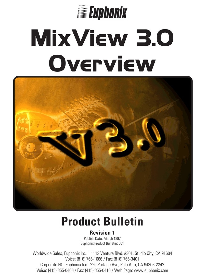 Euphonix MixView 3.0 overview