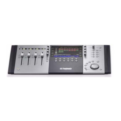 Avid Technology MC Mix user guide