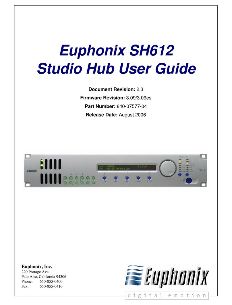 Euphonix SH612 User manual