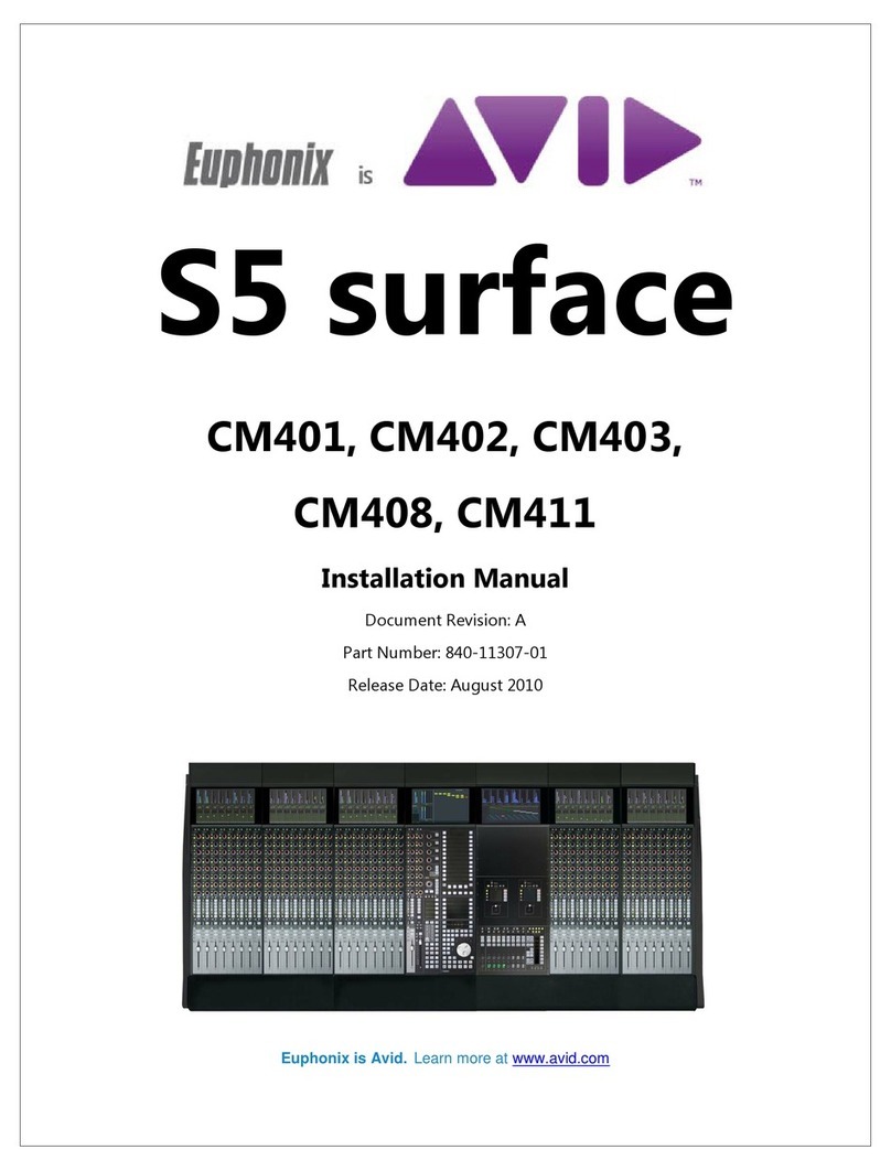 Euphonix S5 CM401 installation manual