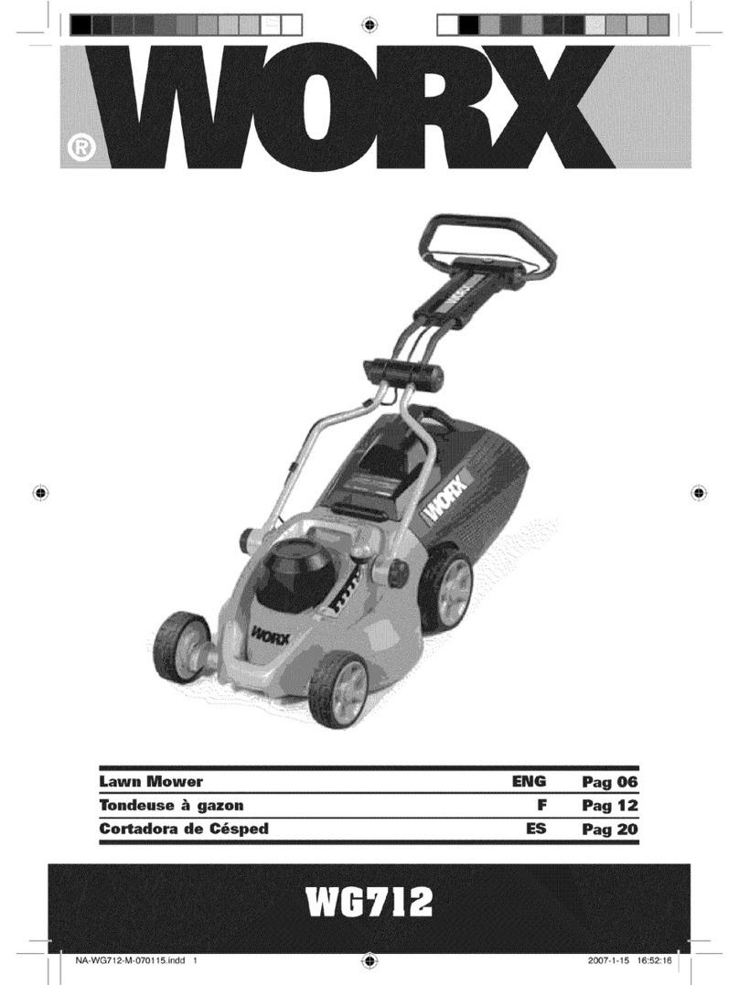 Worx WG712 User manual
