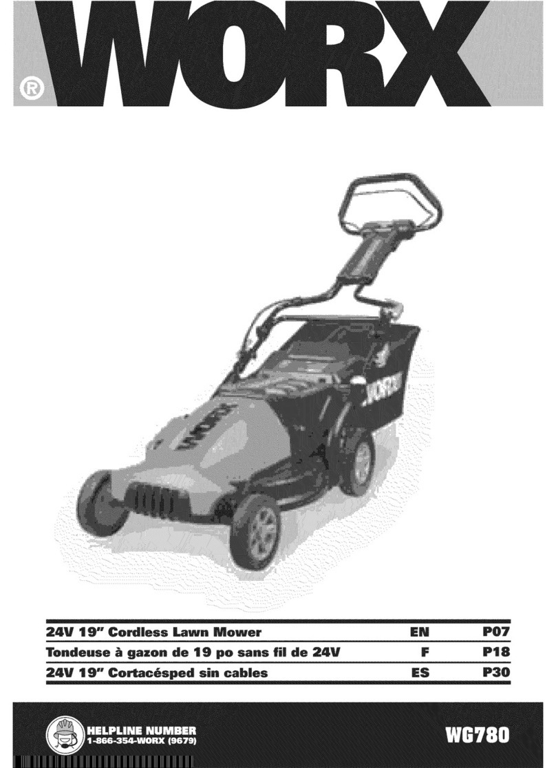 Worx WG780 instruction manual