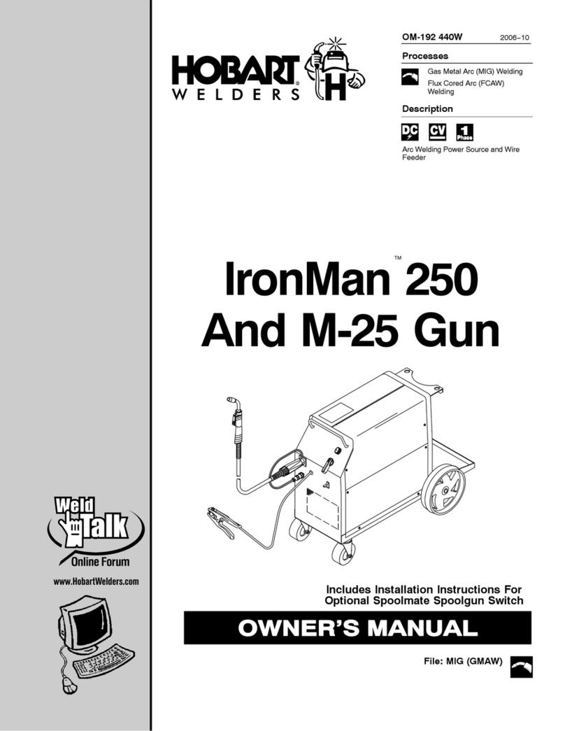 Hobart Welding Products IronMan 250 owner's manual