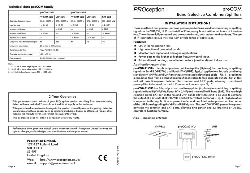 Procom 21VU user manual