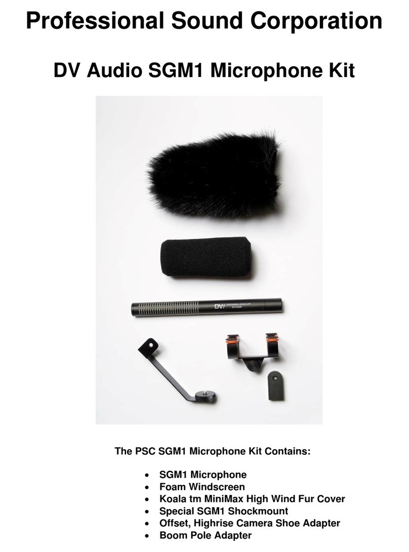 PSC SGM1 user manual