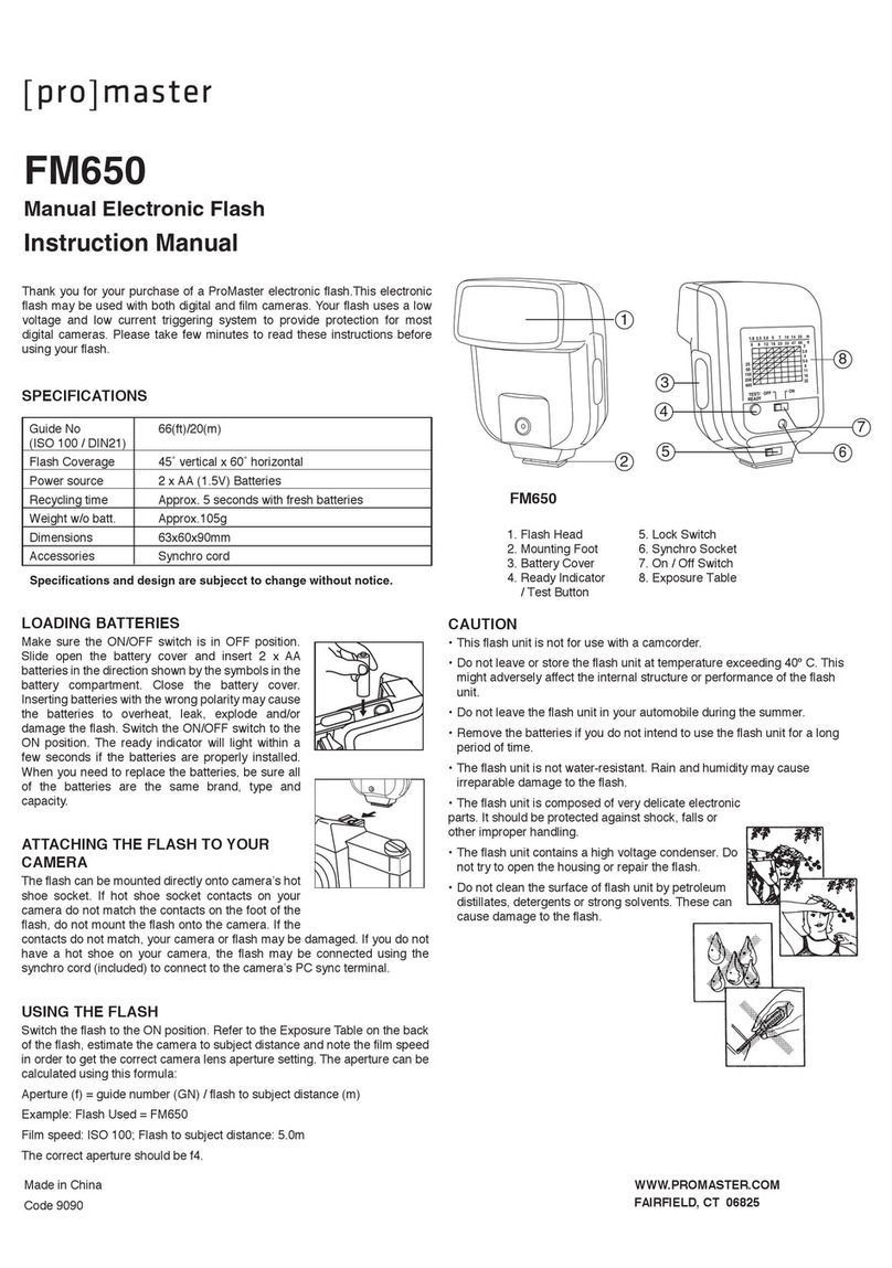 pro master FM650 User manual