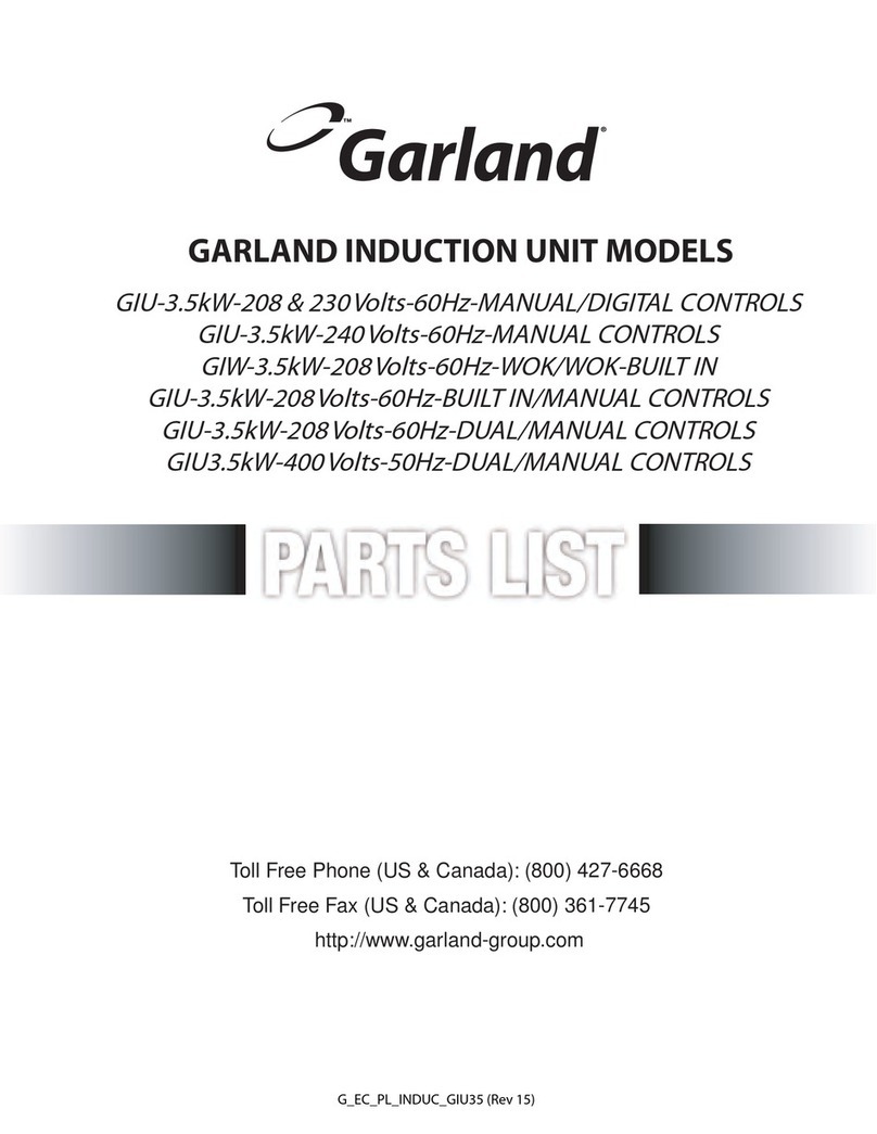 Garland GIU 3.5 KW parts list