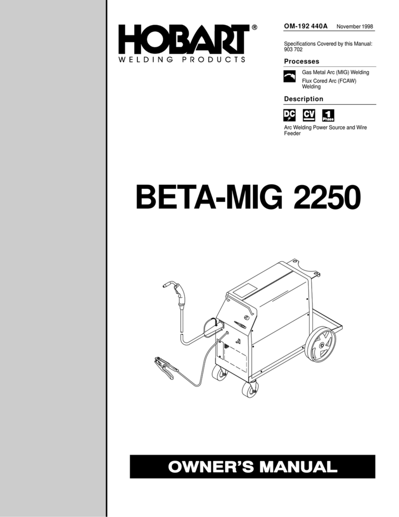 Hobart BETA-MIG 2250 User manual