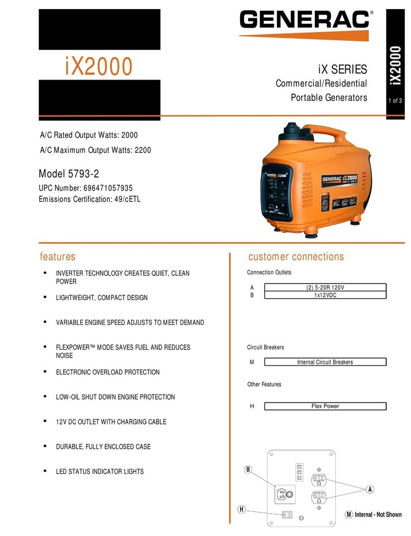 Generac Power Systems iX 2000 User manual