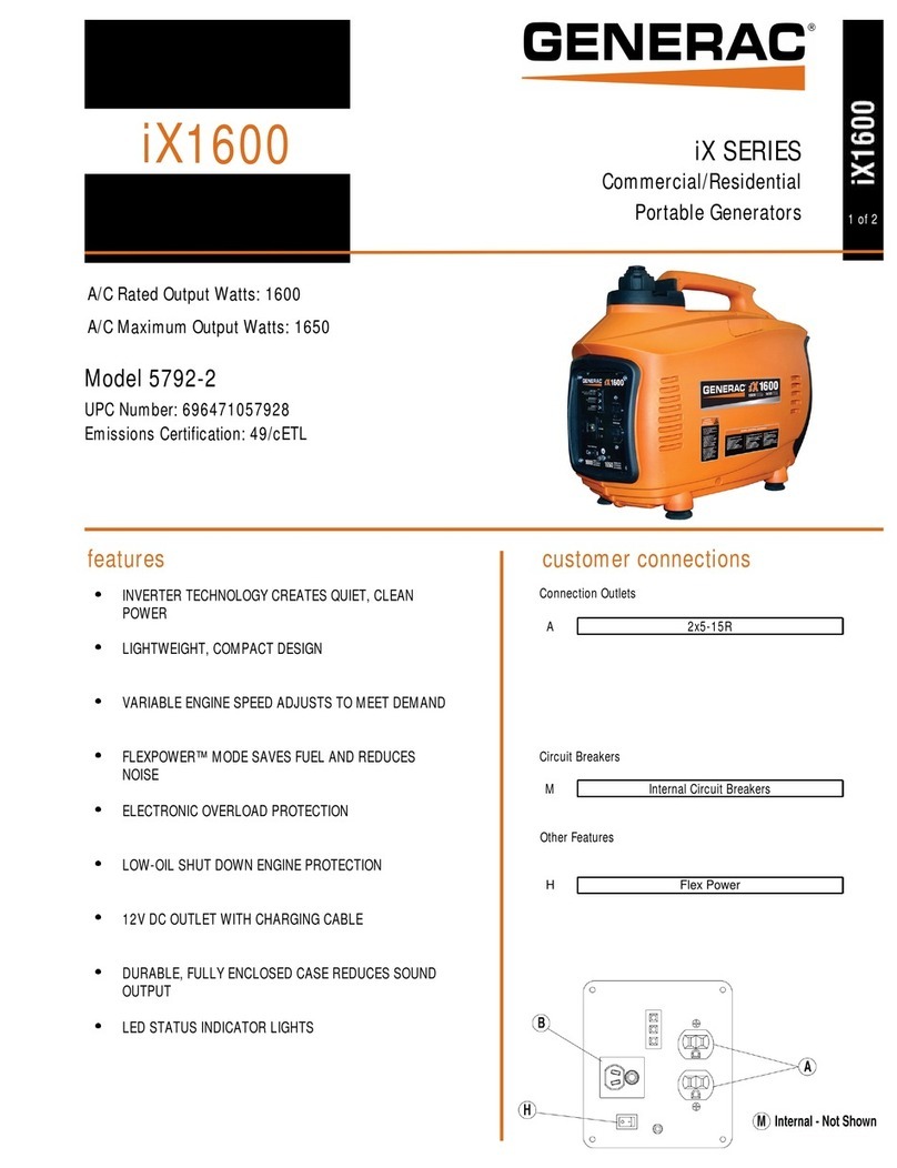 Generac Power Systems IX1600 User manual