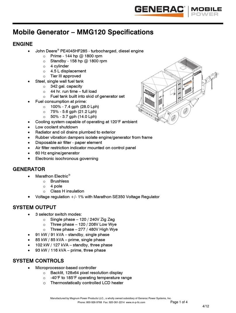 Generac Power Systems MMG120 User manual