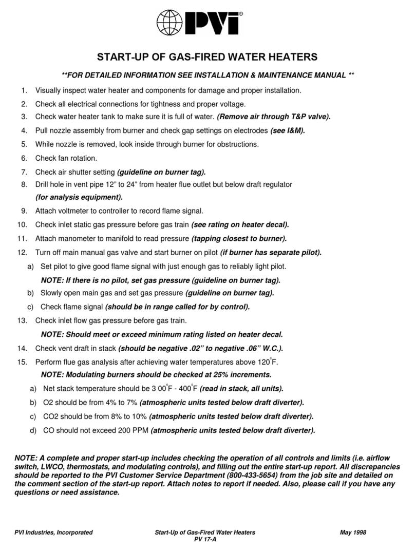 PVI Industries PV 17-A User guide PVI Industries PV 17-A User guide