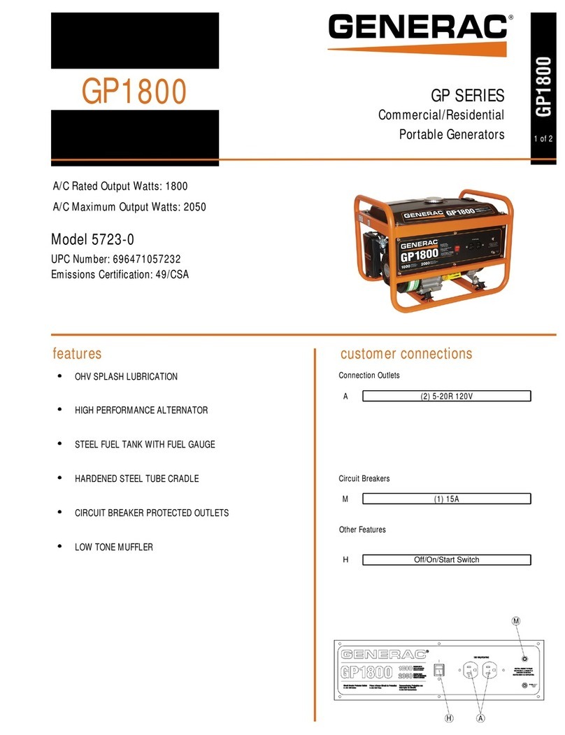 Generac Power Systems GP1800 User manual