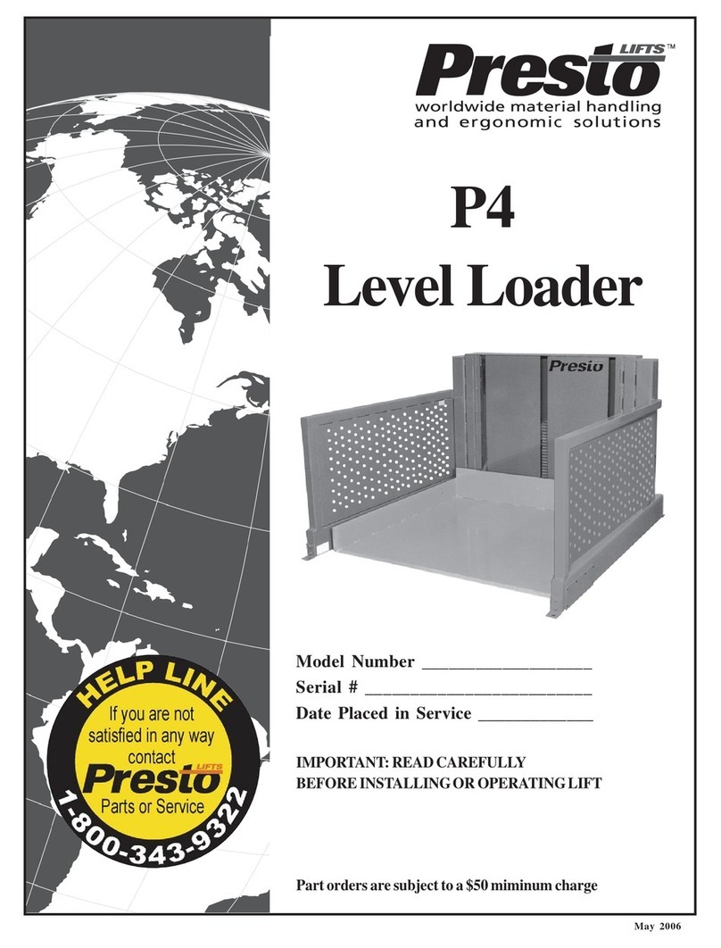 Presto P4 User manual