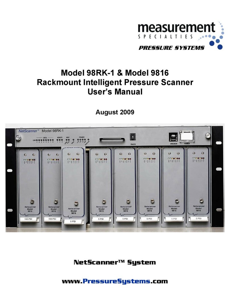 Pressure Systems 98RK-1 user manual