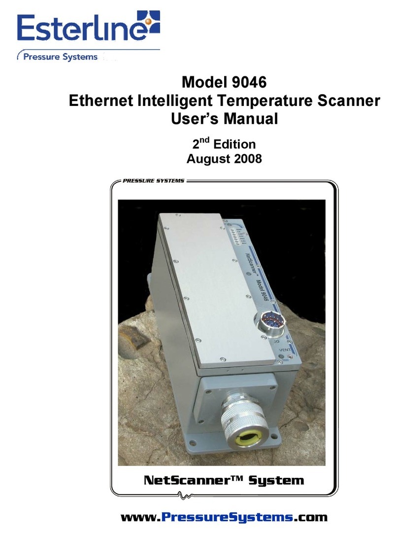 Pressure Systems 9046 user manual