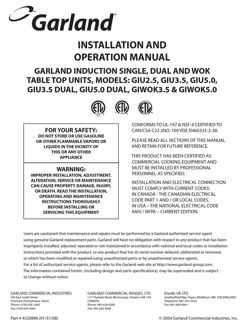 Garland GIU 2.5 Installation and operation manual