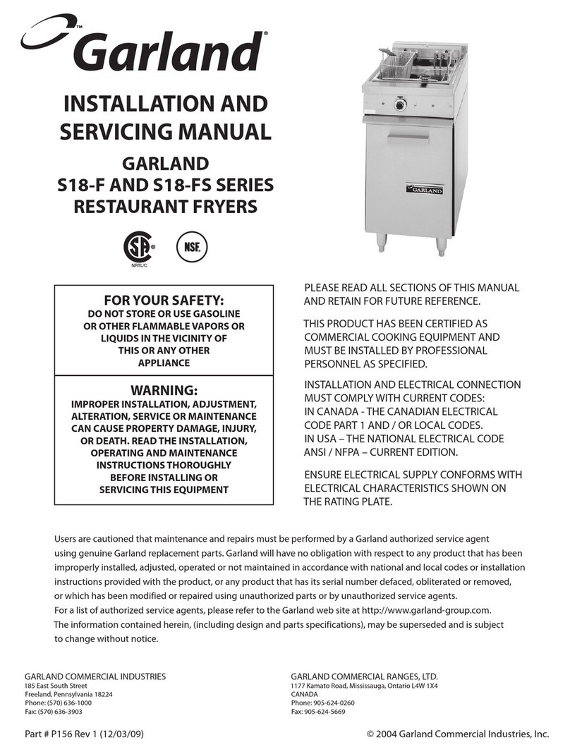 Garland S18-F series Datasheet