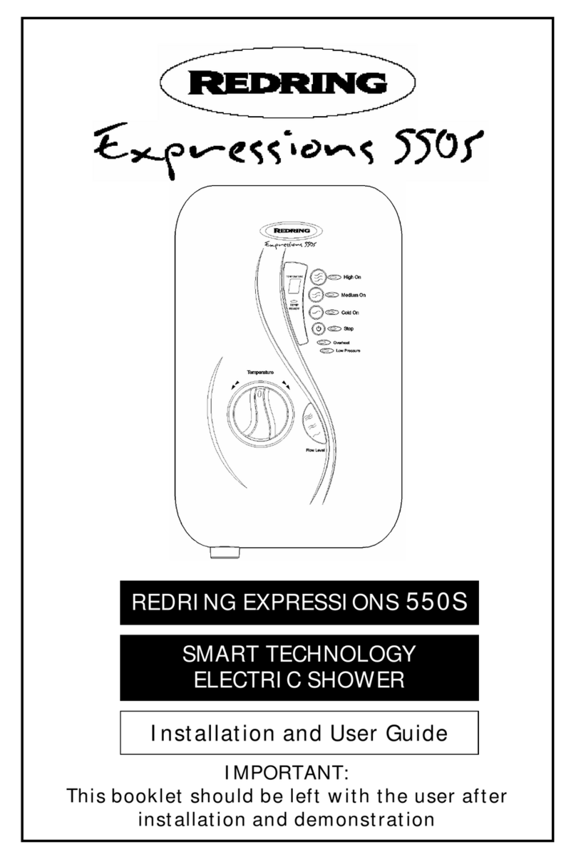 RED-RING EXPRESSIONS 550S User manual